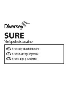 SURE Interior & Surface Cleaner käyttöliuostarra/etiketti 1L pulloon (1Q970038) 10tarraa